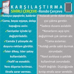SİTE YÖNETİMİ, APARTMAN, ASANSÖR 2 ADET A4 DUYURU PANOSU -YAPIŞKANLI MIKNATISLI ESNEK ÇERÇEVE